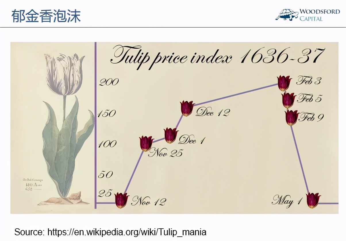 股票到底是什么,股票到底怎么产生的