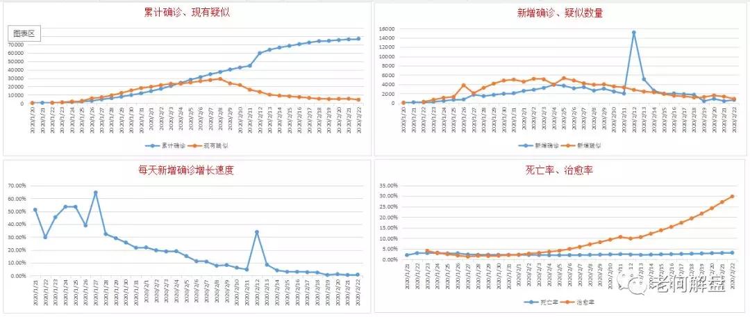 梦回2019似曾相识,2023年股神有谁
