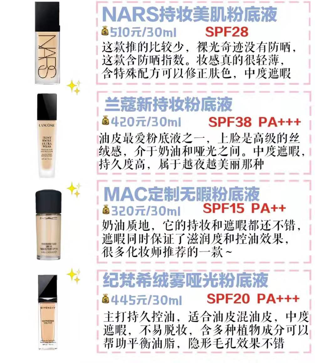 油皮痘痘肌毛孔粗大粉底液推荐,油皮痘痘肌粉底液排行榜