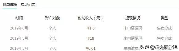 大学生经济独立的十大赚钱方式,大学期间经济独立怎么赚钱