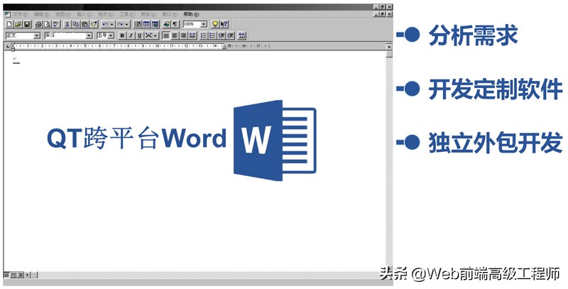 程序员从零基础到高手的进阶之路,黑马程序员java13天进阶教程