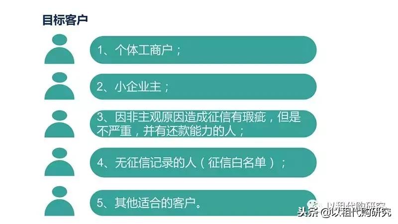 汽车以租代购什么意思,汽车以租代购需要什么条件