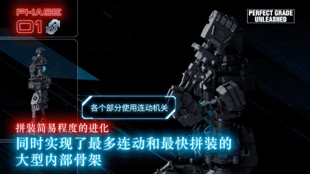 pg2.0元祖高达经典姿势,pg元祖高达2.0爆甲