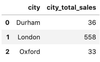 pandas中source函数,pandastransform函数