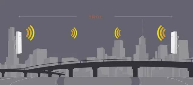 你知道什么是公共网络,你知道网络是什么东西吗