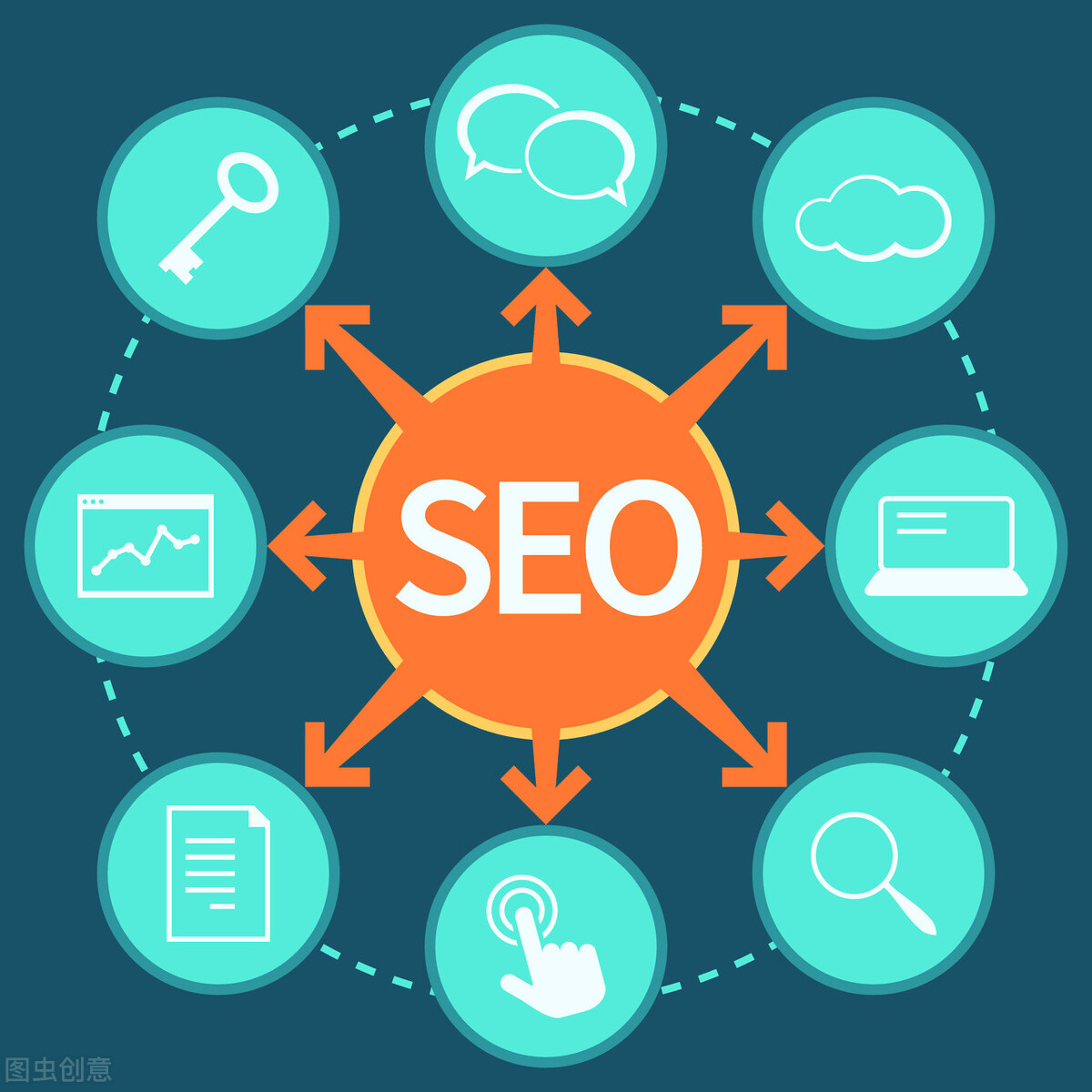 seo优化之站内关键词布局策略,seo优化中关键词的布局技巧