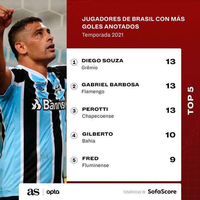 欧冠杯巴甲,欧冠已经结束的比赛