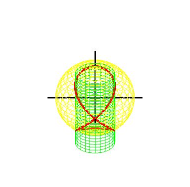 数学思维5分钟学会,五种数学顶级思维让你受用一生