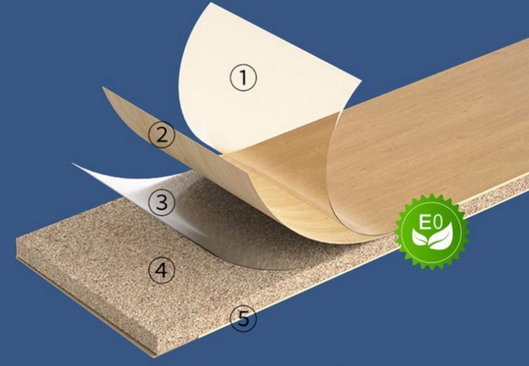 多层板浴柜型材,板材材质详细介绍