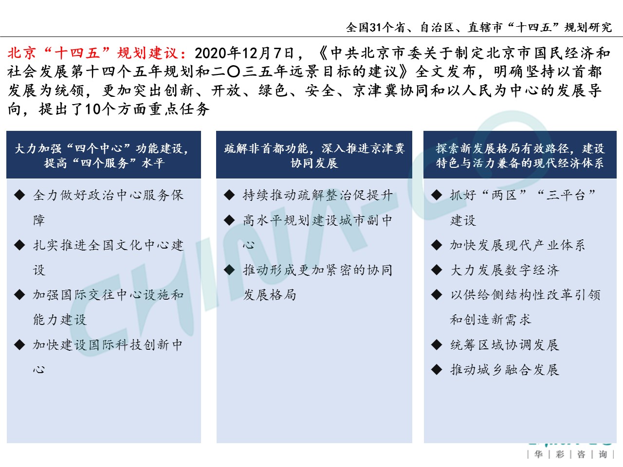 十四五规划两个区,县区十四五规划和2035年远景目标
