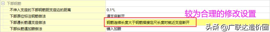 杜绝错算漏算，梁筋算量背后的深度思考与总结