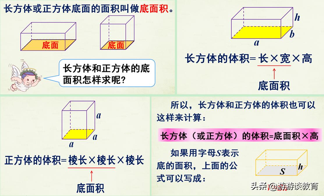 长方体和正方体的体积计算方法,长方体和正方体的体积计算讲解