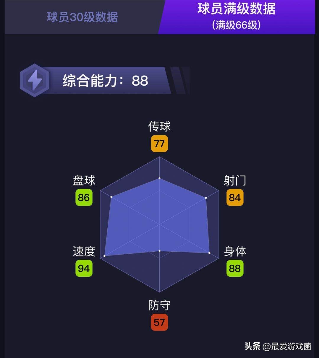 实况足球利刃出鞘,实况足球圆月弯刀出鞘