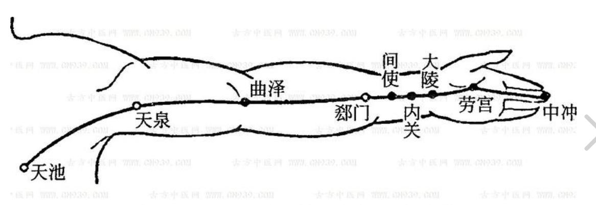 脾经不通的经络操,经络不通如何按摩推拿