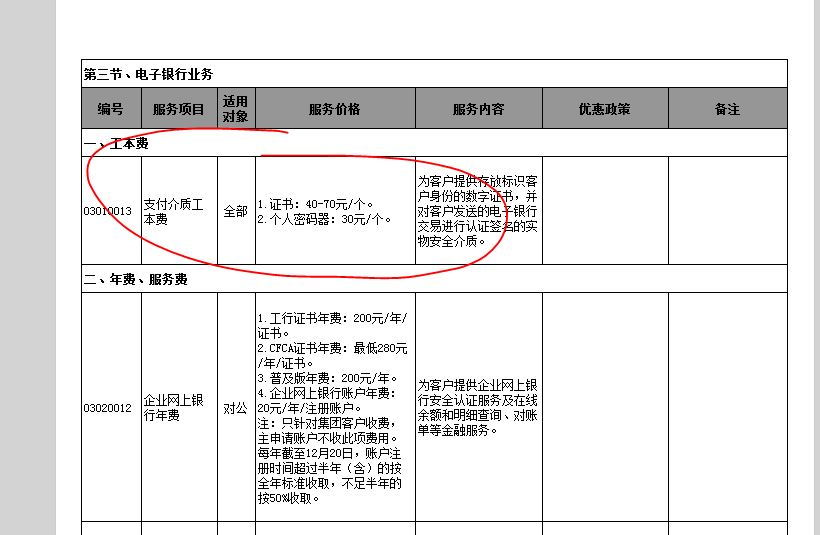 工行汇款手续费标准,工行转账手续费怎么收取