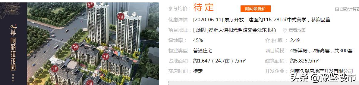安阳市汤阴县一块宅地42轮激烈竞争成交