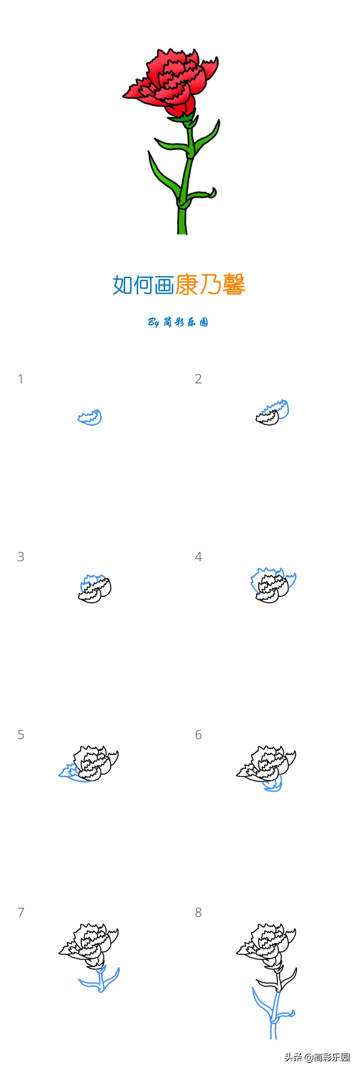 母亲节的简笔画侧身男孩,母亲节简笔画妈妈我爱你