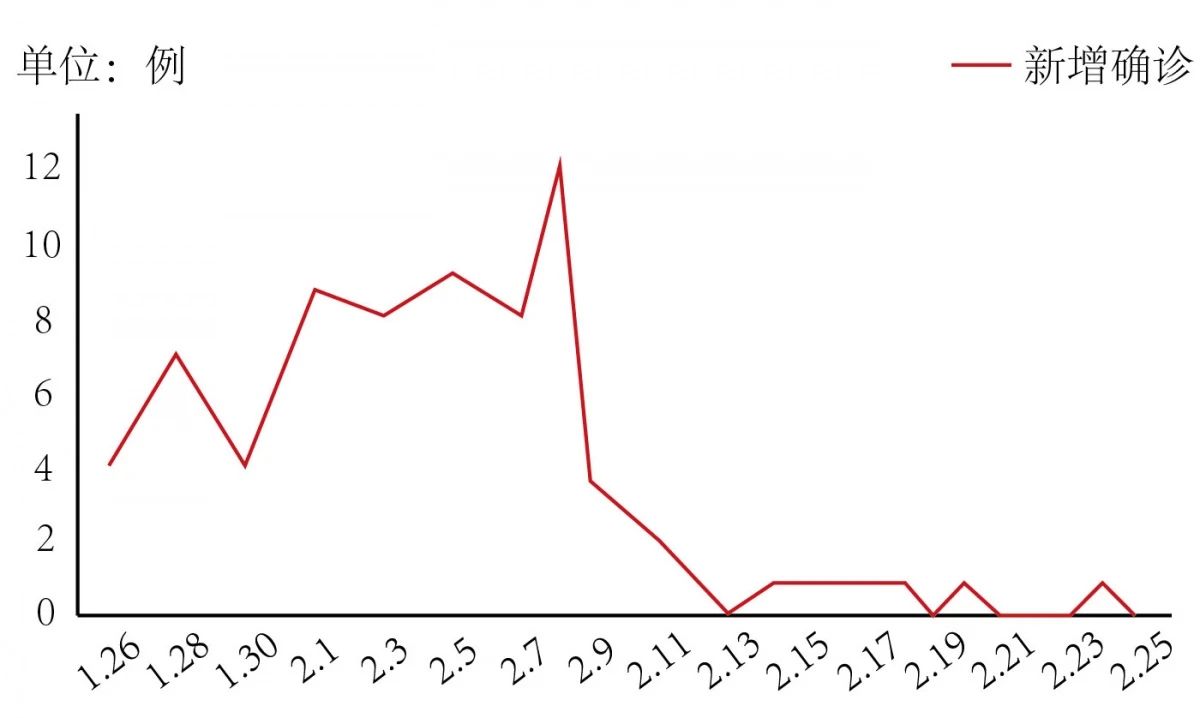 山西省考延期至几月份,山西省考延期时间预测