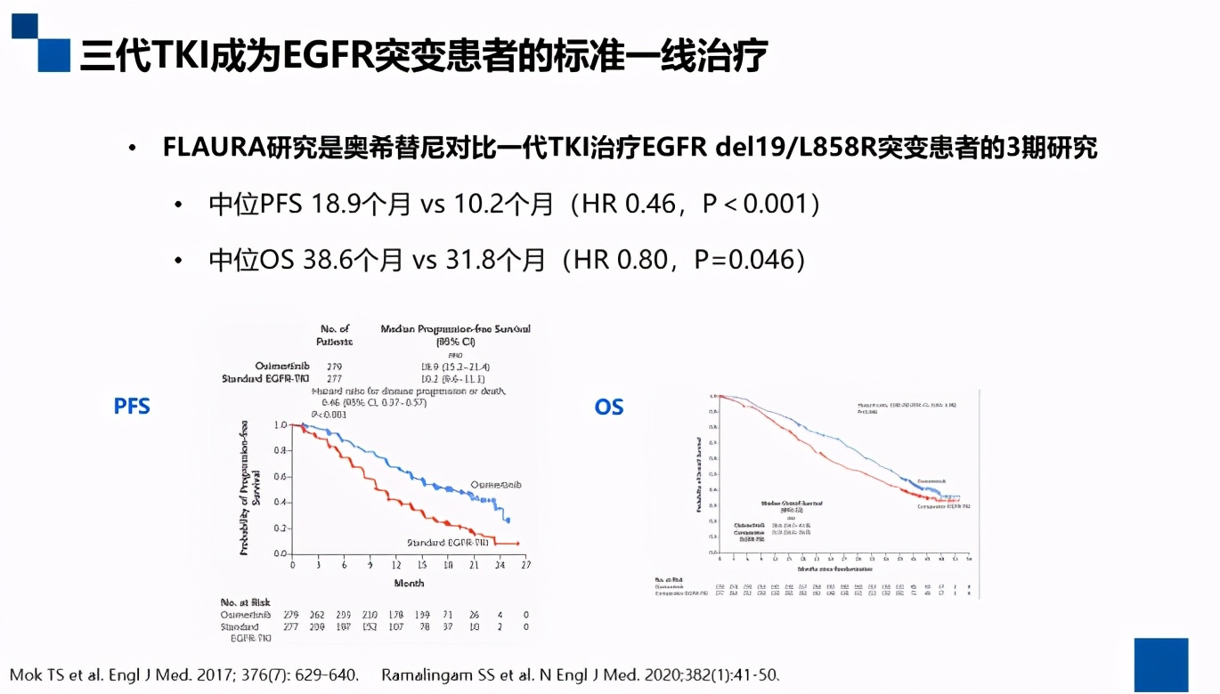 egfrtki原发耐药机制,李医生调理心得