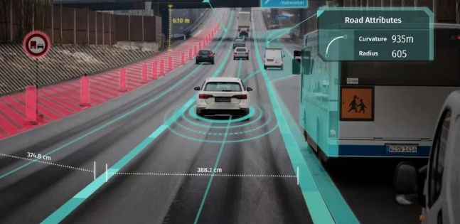 无人驾驶概念股一览表,ai无人驾驶汽车概念股有哪些