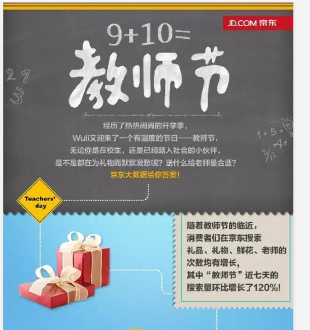 营销创新方法100例,营销创新思维课程感悟