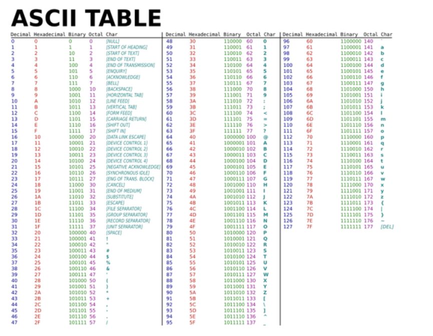 wi-fi是怎么传递信息的,wi-fi信号是怎样传递的