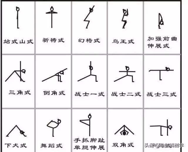 练习瑜伽小人图,瑜伽小人图简单好看