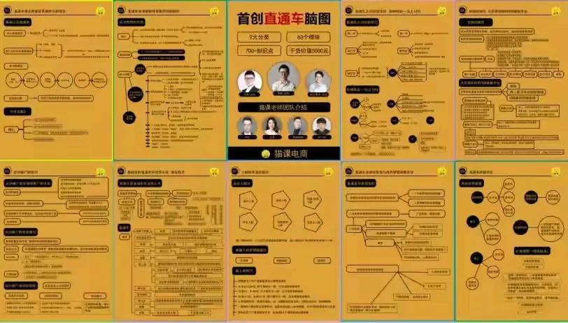 拼多多直通车养权重,直通车权重计算公式