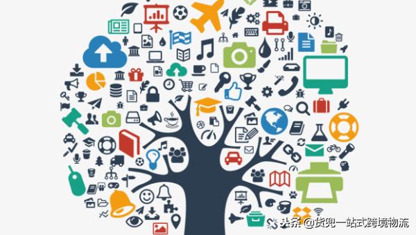 对比亚马逊与速卖通开店规则,亚马逊速卖通ebay是做什么