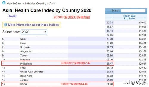 菲律宾养老签证最新政策消息,菲律宾特殊永久居留签证srrv