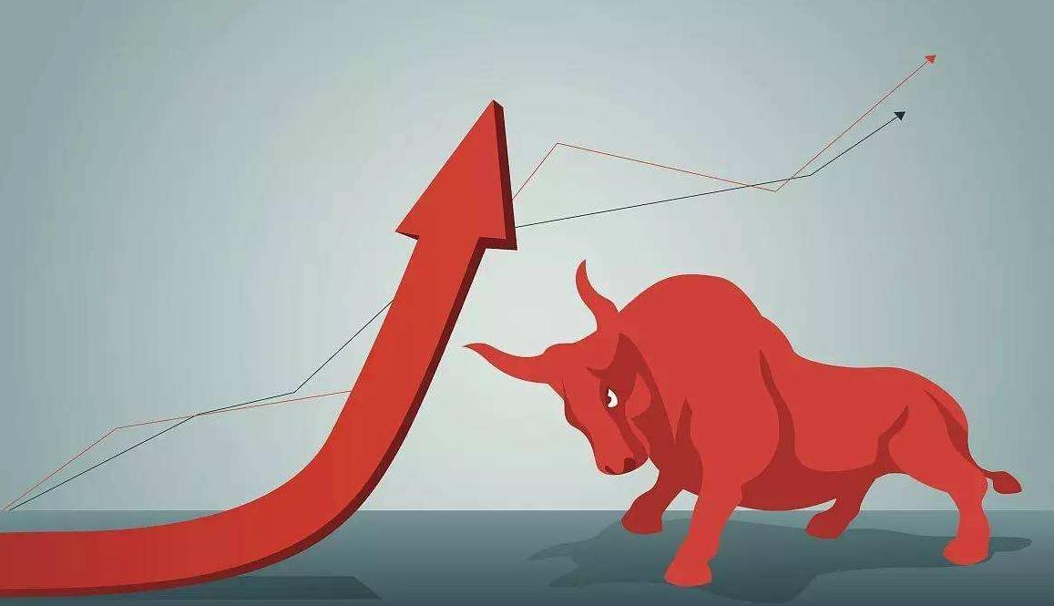 期货名词解释大全,期货中小牛正盈的名词解释