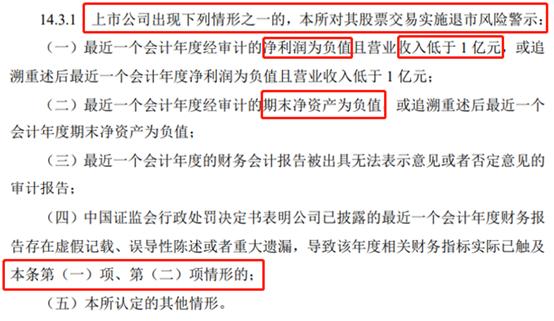 股市中的st概念股票有哪些,st股票与正常股票有什么区别