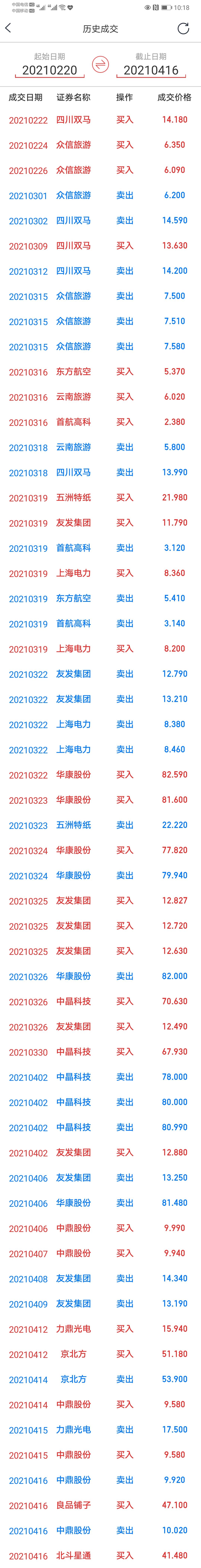 炒股要注册证券账户吗,炒股必须开证券账户吗