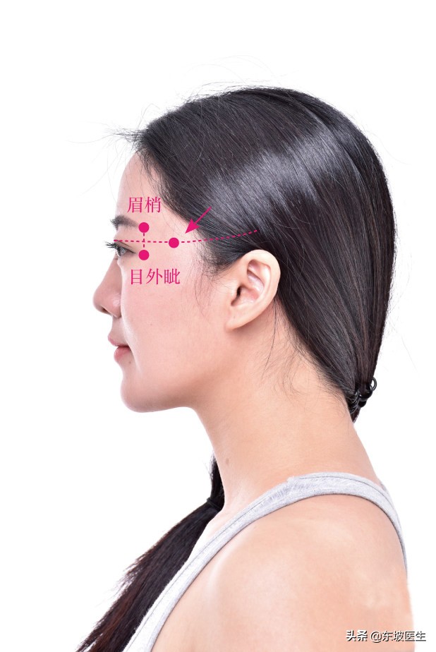 艾灸治疗鼻炎哪个穴位最有效,如何用艾灸治疗慢性鼻炎