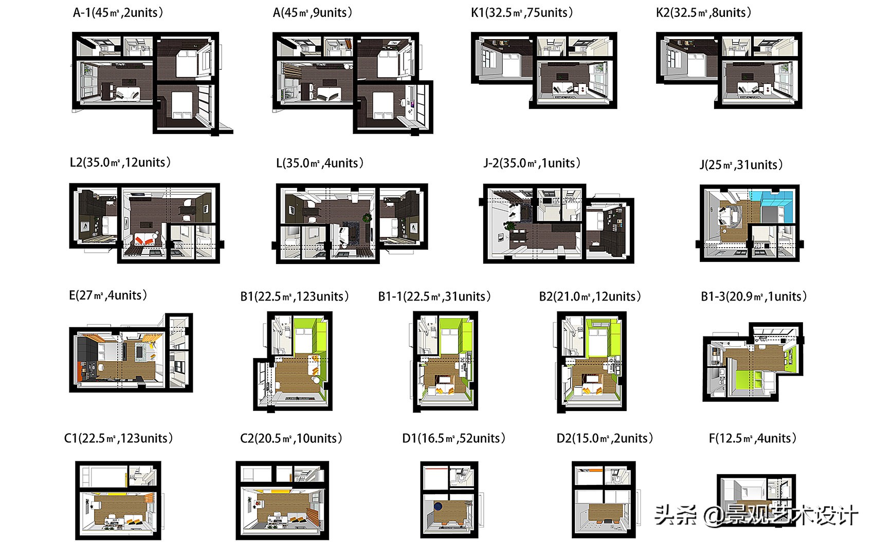 水围柠檬人才公寓,深圳水围柠盟人才公寓户型图