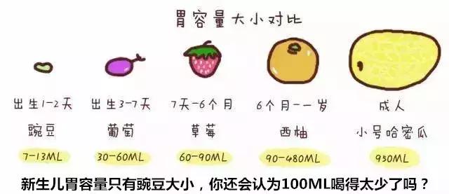 积食的小朋友体质是不是特别差,小孩内热积食体质会不会不好