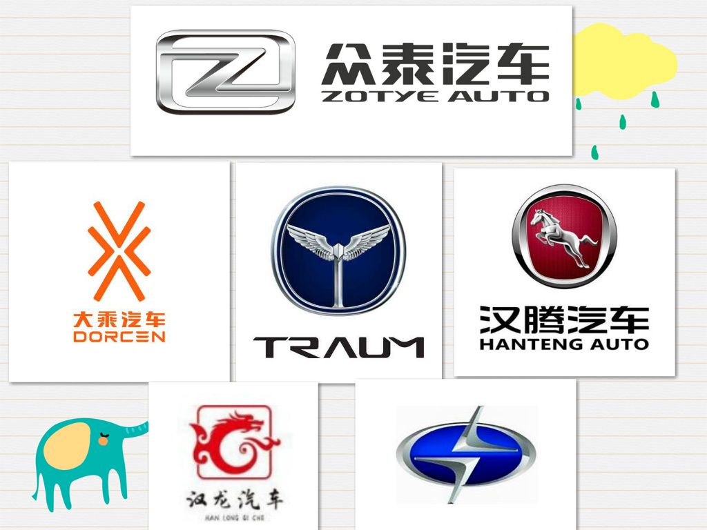 奇瑞和吉利公司哪家势力强,汽车销量排名奇瑞