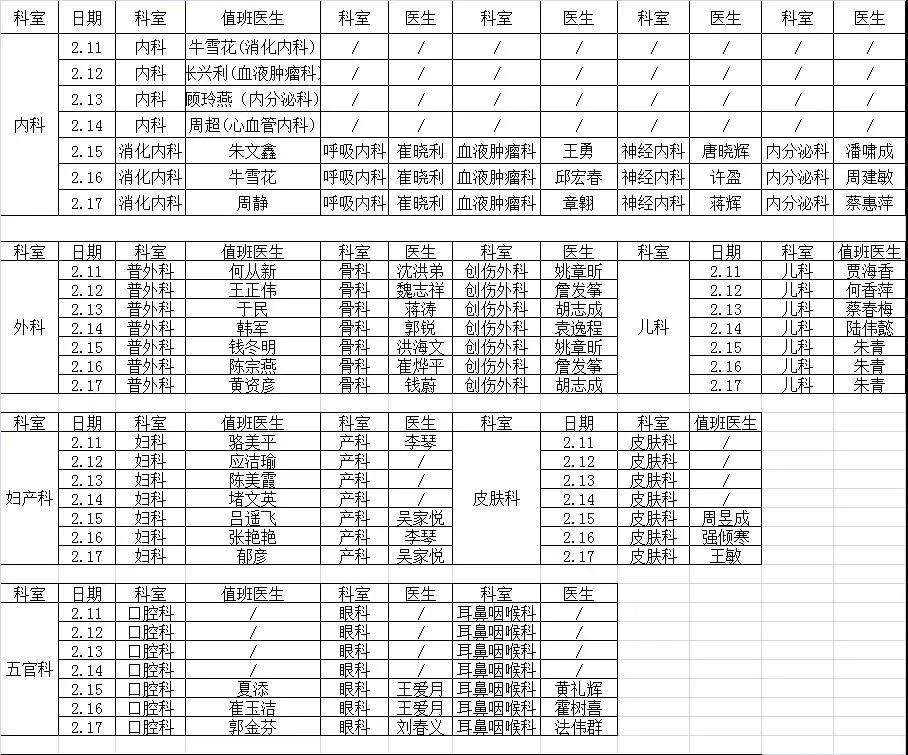 停车不收费统统不收费,昆山路边免费停车时间