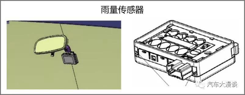 车身控制模块bcm精讲课程,车身控制模块bcm系统电路图