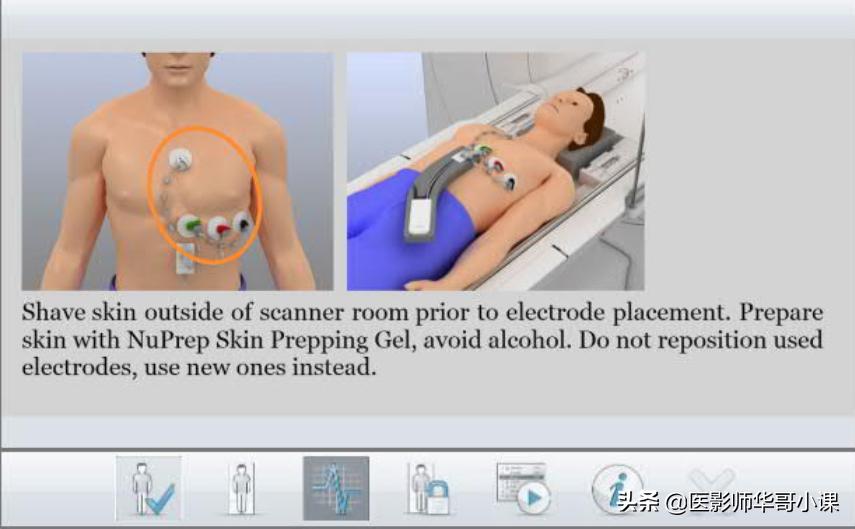 磁共振心脏扫描标准切面,心脏mri扫描定位