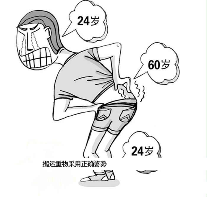 腰椎病的防治中医知识,腰椎病防治小常识书