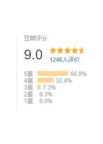 德鲁克管理学经典,管理者必读的三本书