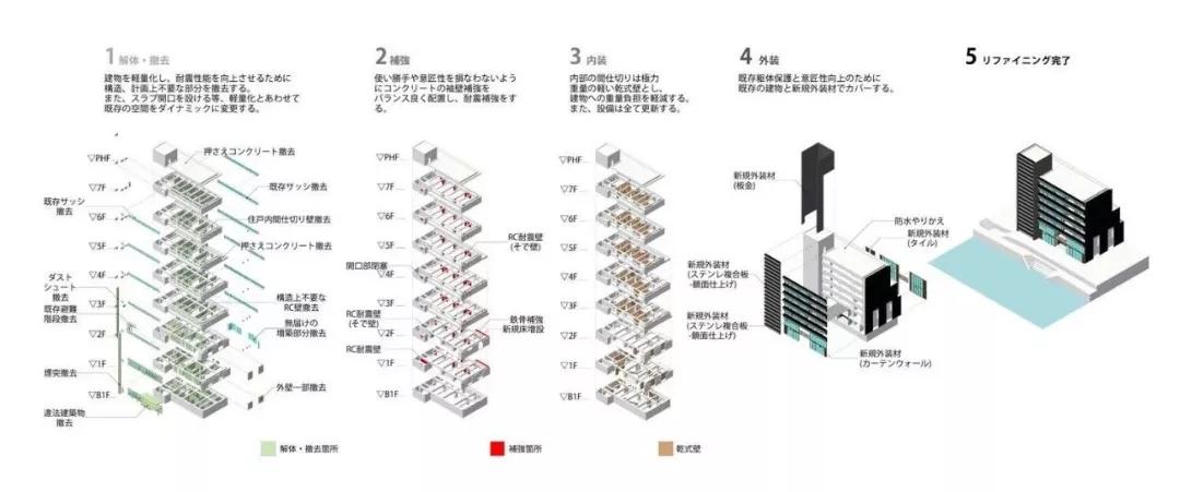 日本最强设计师旧房改造,房屋改造日本设计师解说合集