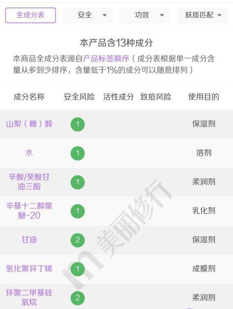 covermark卸妆乳测评,卸妆乳测评红黑榜