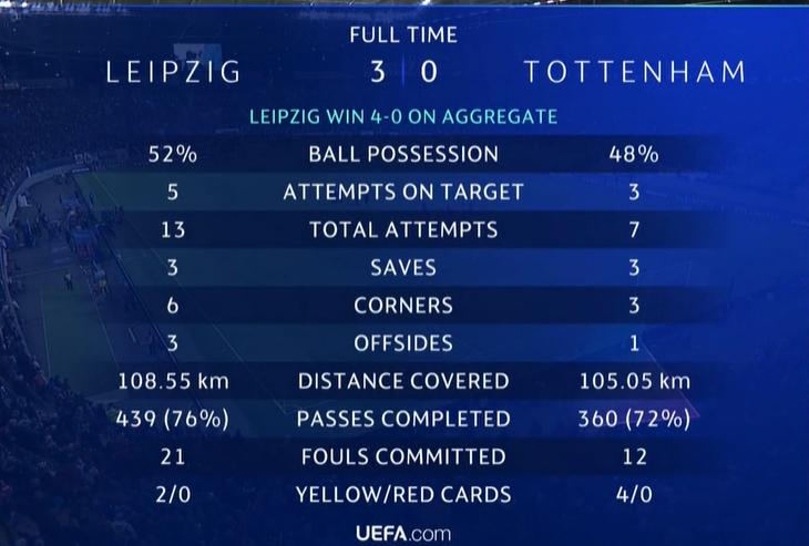 rb莱比锡vs巴黎分析,rb莱比锡vs柏林比分预测