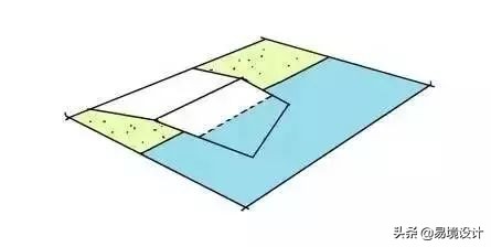 为什么毕业设计那么难,毕业设计工业设计做什么