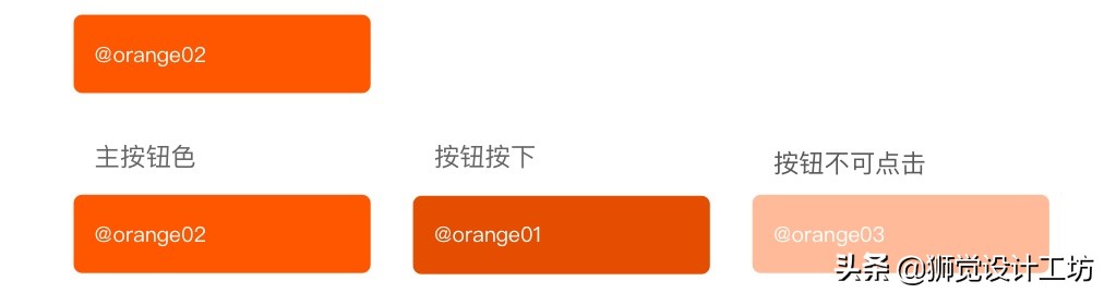 7000字长文深度解读,设计基础关于颜色的知识