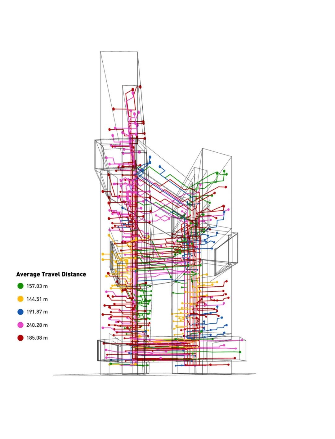 腾讯大厦和腾讯滨海大厦的区别,腾讯滨海大厦建造过程