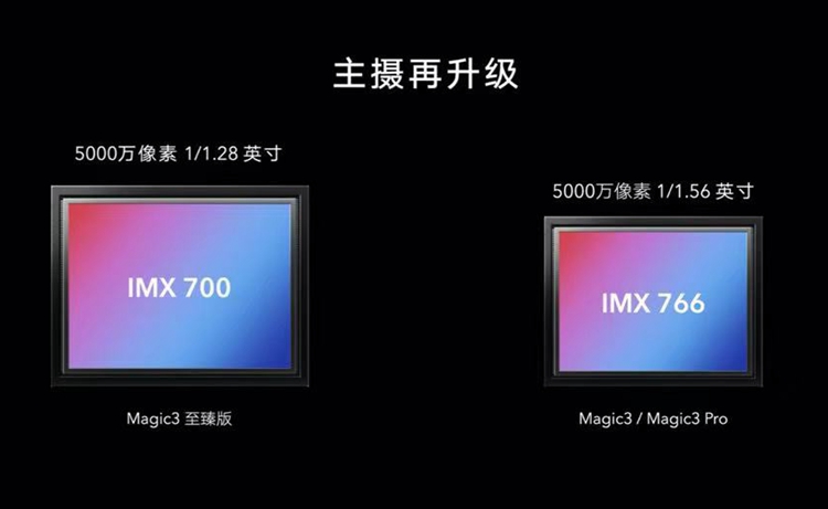 荣耀magic3至臻版目前的官方价格,荣耀magic3官方价格多少