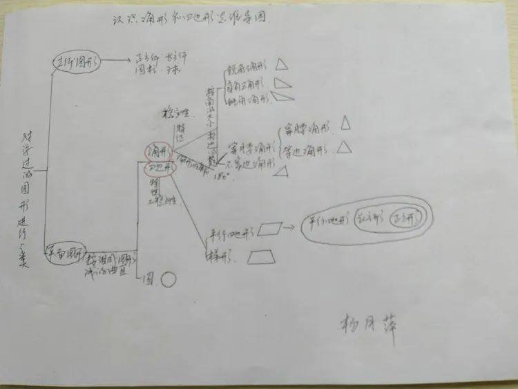 靖师附小线上备课惊艳网络，很多老师感慨：是该好好向附小看齐了